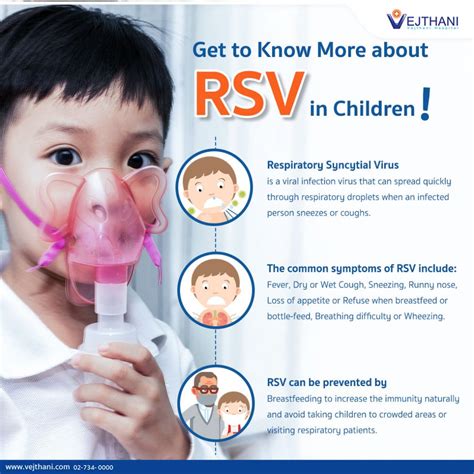mkvcinemas rsv|Respiratory Syncytial Virus Infection in Children.